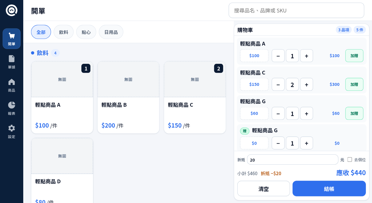 贈品與折抵