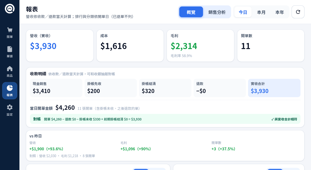 收款明細與對帳列(畫面為示意資料)